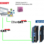 Beckhoff#TF6220でEtherCAT 2重化ネットワークを構築してみよう