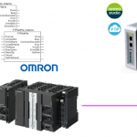 OMRON#FTP Server操作Part01_FTPGetFileList/FTPGetFileを使ってみよう