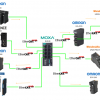 OMRON#MOXA EJS-08によるマルチベンダー接続