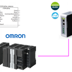 OMRON#FTP Server操作Part02_FTPPutFileを使ってみよう