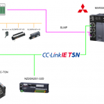 三菱電機#MXRコントローラー_PART02_Simple CPU Communicationを使ってみよう