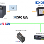 三菱電機#MXRコントローラー_PART04_OPC UAサーバーを立ち上げよう