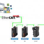 Beckhoff#EtherCATのデバイスの識別機能を有効すべき