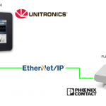 UNITRONICS#UniStream®_Part05_Phoenix ContactのPLC-V8R/ETH-MP/BMとEthernet/IPで接続しよう