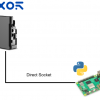 EXOR#Part20_Direct Socketを使ってみよう