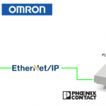 OMRON#Phoenix ContactのPLC-V8R/ETH-MP/BMとEthernet/IPで接続しよう