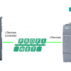 Siemens#S71200-G2とS71500でDPWR_DAT/DPRD_DATを使ってみよう